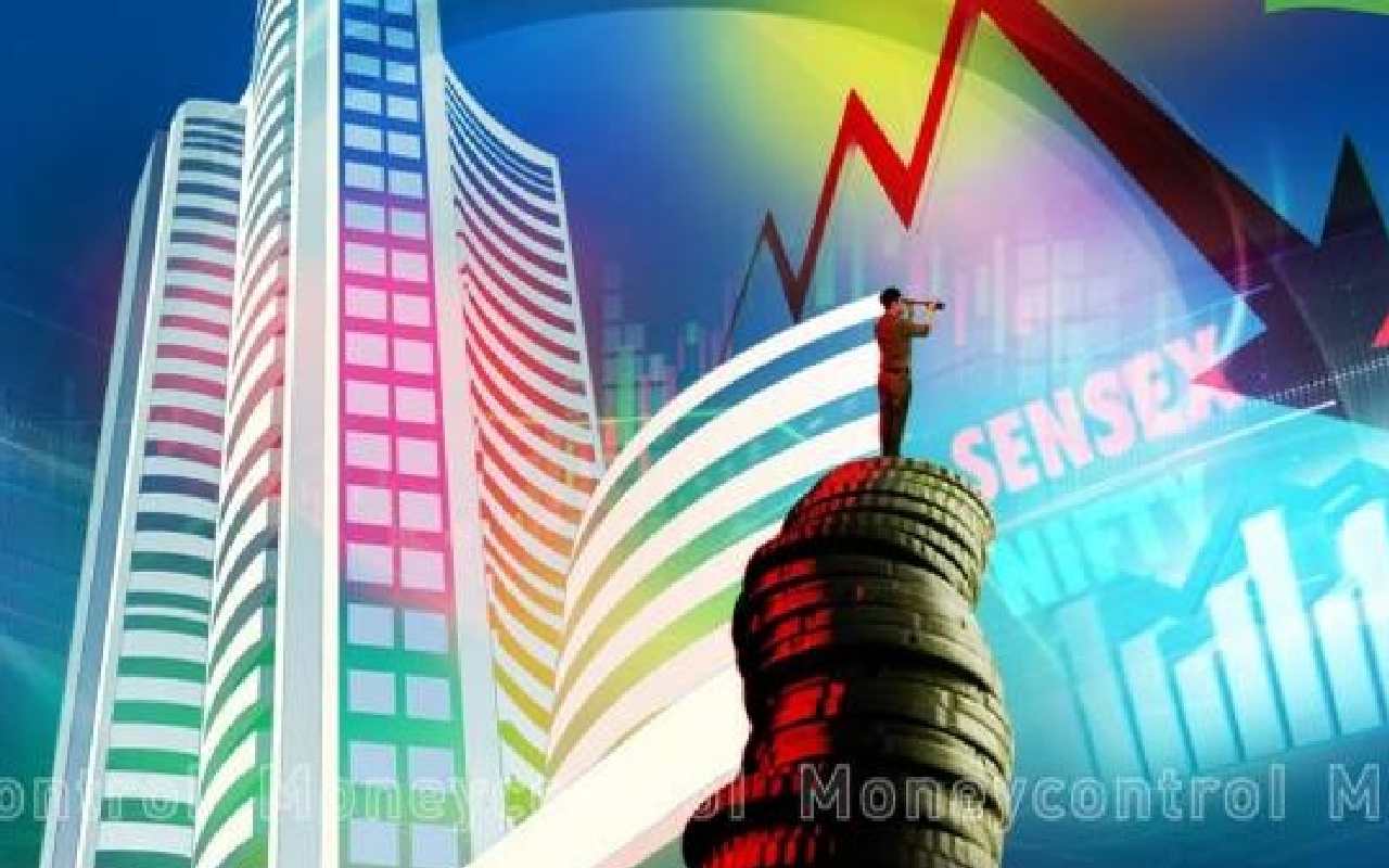 Indian Stock Market Performance